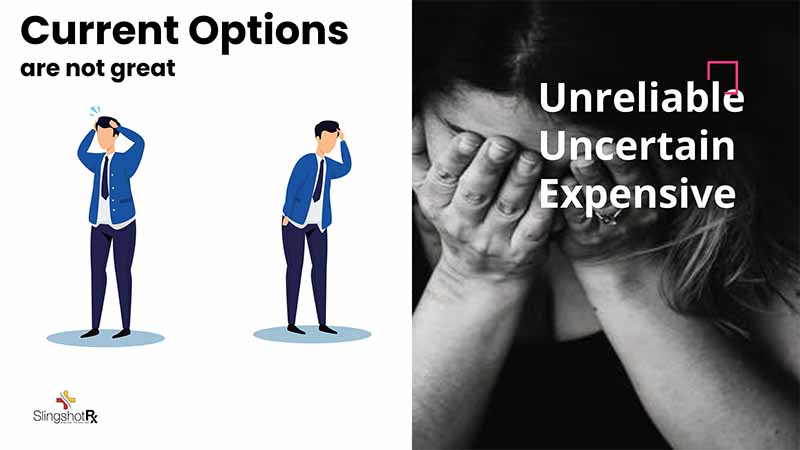 Current Options: Unreliable, Uncertain, Expensive