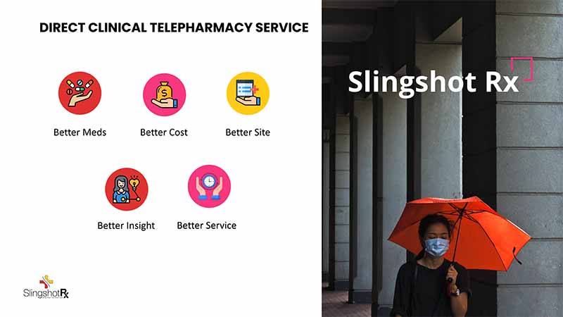 Direct Clinical Telepharmacy Service