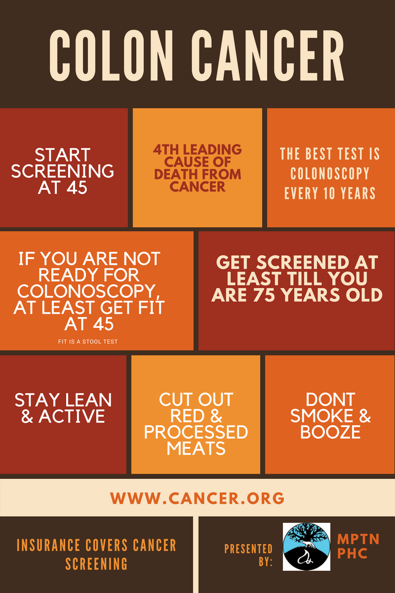 Screening Colonoscopy Plano